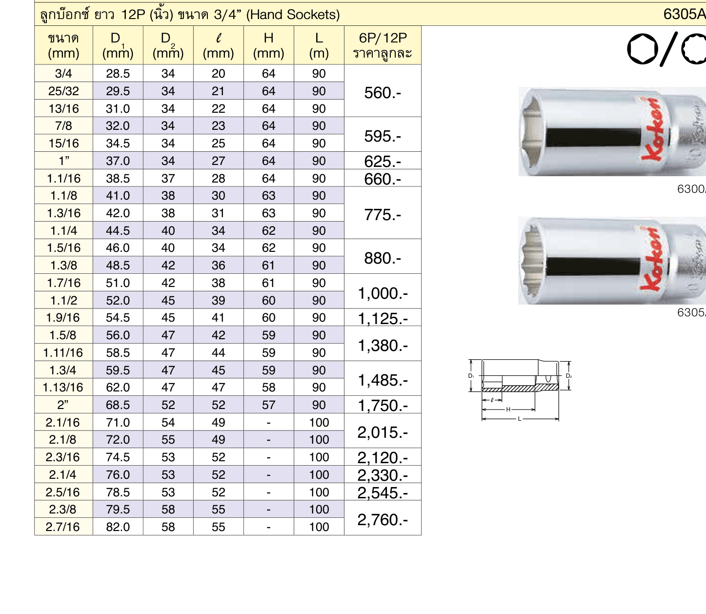 ลูกบ๊อกซ์ ยาว 6P (นิ้ว) ขนาด 3/4” (Hand Sockets)