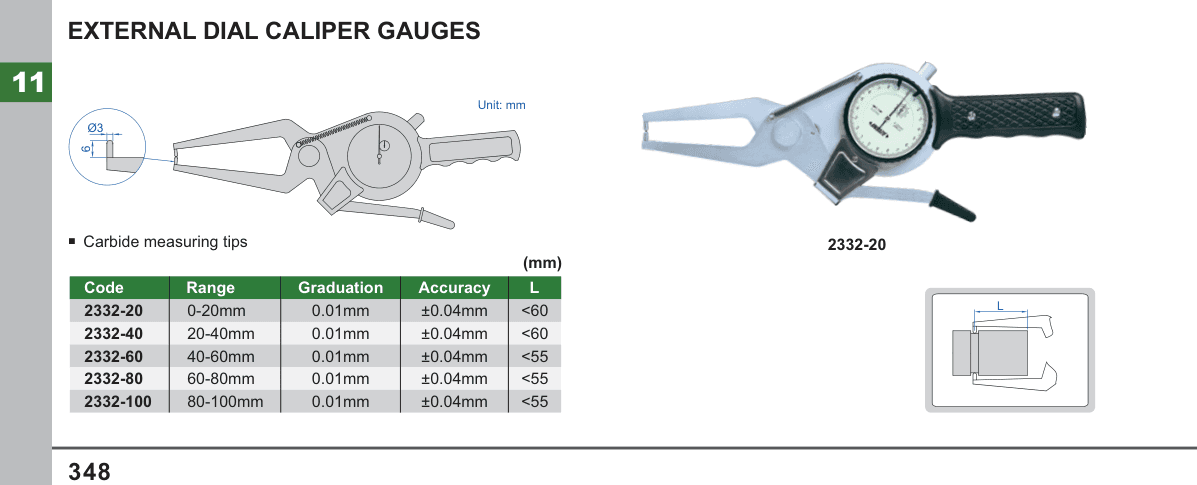 INSIZE External Dial Caliper Gauges (2332-20)