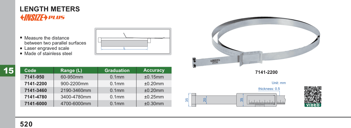 INSIZE Length Meters (7141-2200)