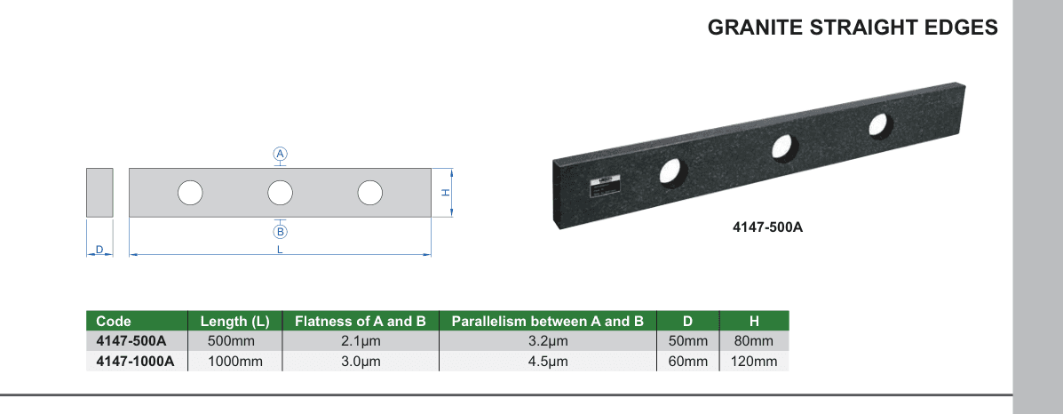 INSIZE Granite Straight Edges (4147-500A)