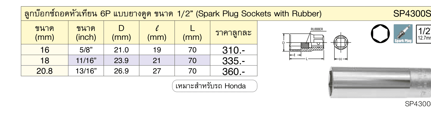 ลูกบ๊อกซ์ถอดหัวเทียน 6P แบบยางดูด ขนาด 1/2” (Spark Plug Sockets with Rubber)