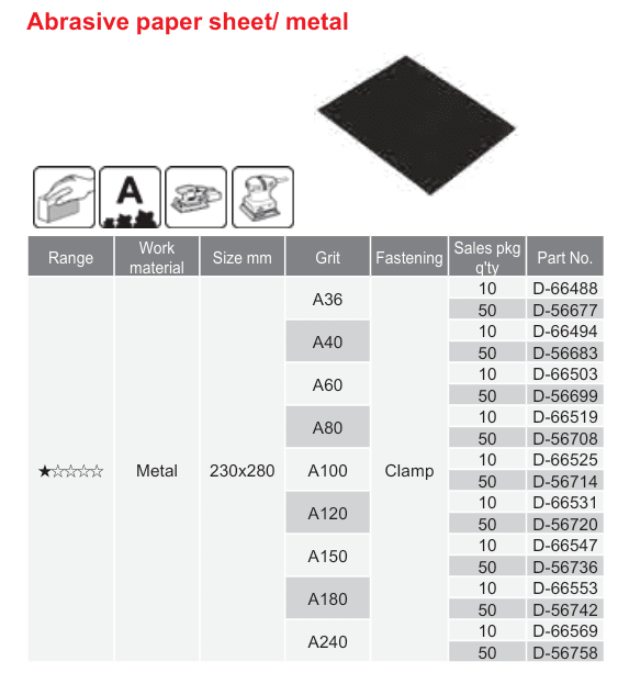 อุปกรณ์เสริม Makita — Abrasive paper sheet/ metal