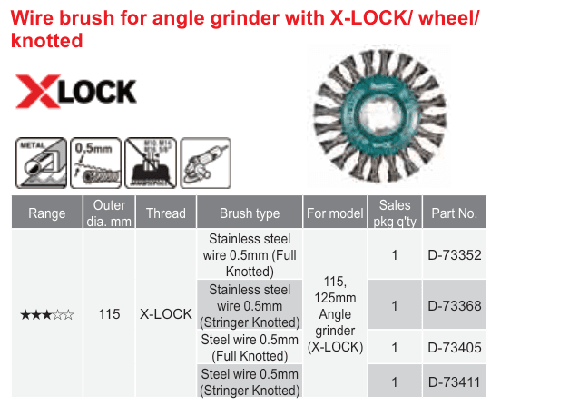 อุปกรณ์เสริม Makita — Wire brush for angle grinder with X-LOCK/ wheel/ knotted