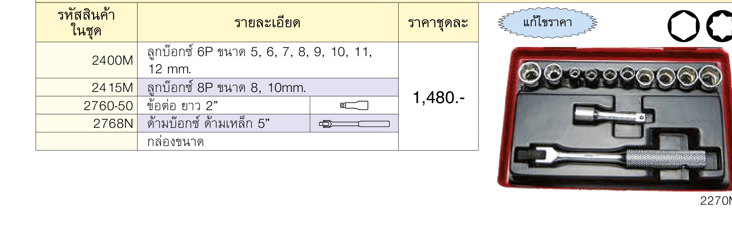 บ๊อกซ์ชุด 6P, 8P 12 ชิ้น (มิล) ในกล่องเหล็ก (Socket Set)