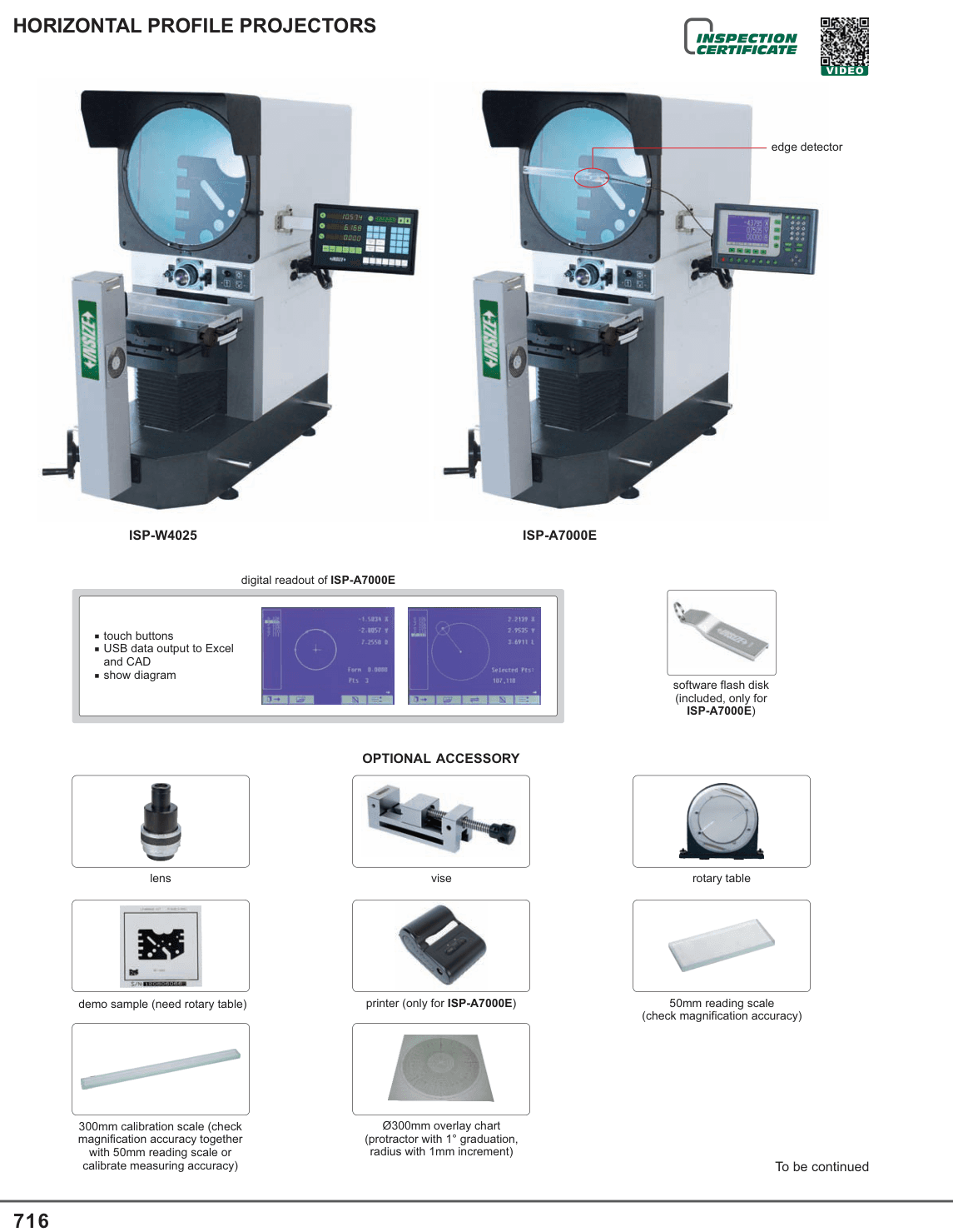INSIZE Horizontal Profile Projectors (ISP-W4025)