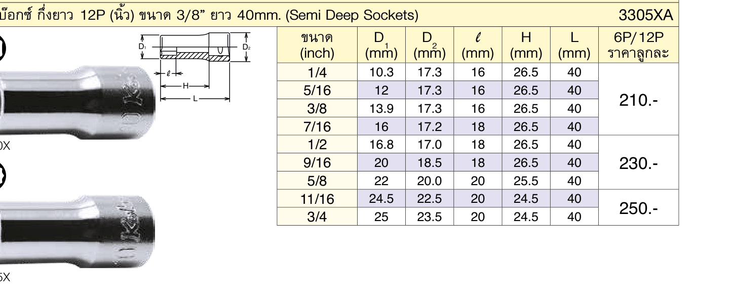 ลูกบ๊อกซ์ กึ่งยาว 12P (นิ้ว) ขนาด 3/8” ยาว 40mm. (Semi Deep Sockets)