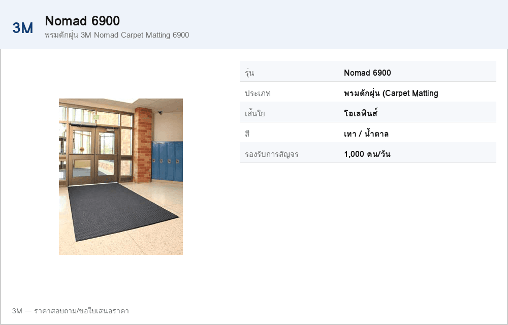 พรมดักฝุ่น 3M Nomad Carpet Matting 6900