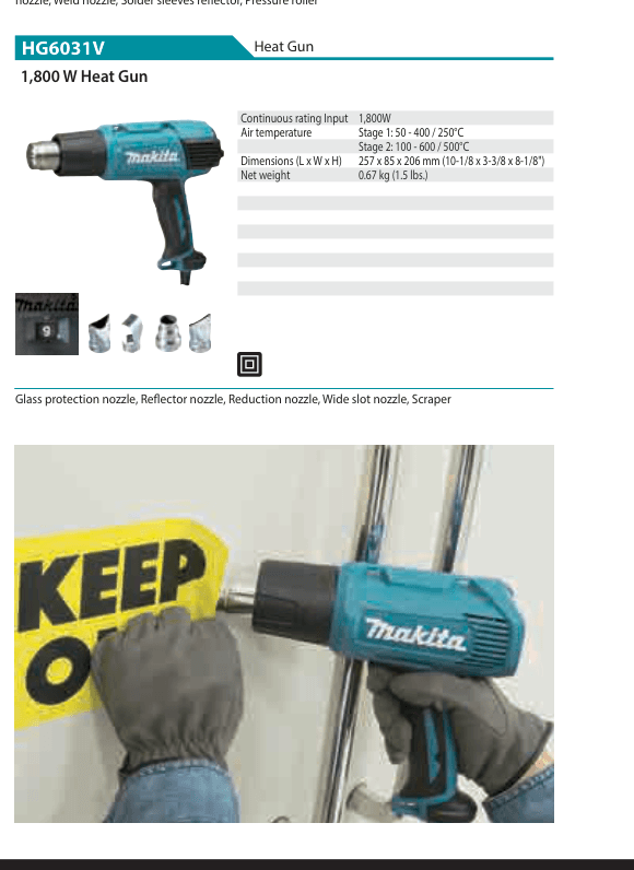 ปืนเป่าลมร้อน Makita HG6031V