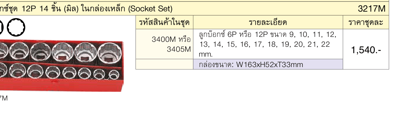 บ๊อกซ์ชุด 12P 14 ชิ้น (มิล) ในกล่องเหล็ก (Socket Set)