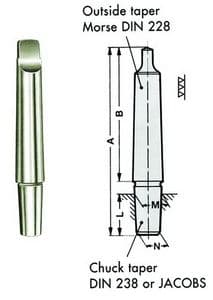 แกนเทเปอร์/ปลอกแกนเทเปอร์/แกนต่อ EVER-RIGHT (Chuck Arbors, Drill Sleeves, Extension Sockets)