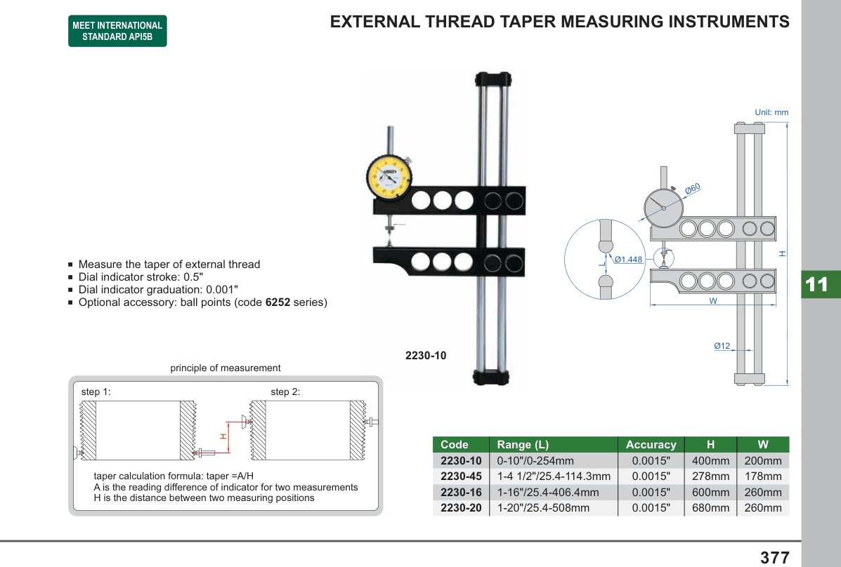 INSIZE External Thread Taper Measuring Instruments (2230-10)