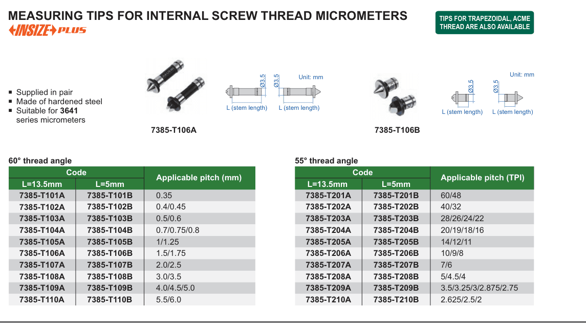 INSIZE Measuring Tips For Internal Screw Thread Micrometers (7385-T106A)