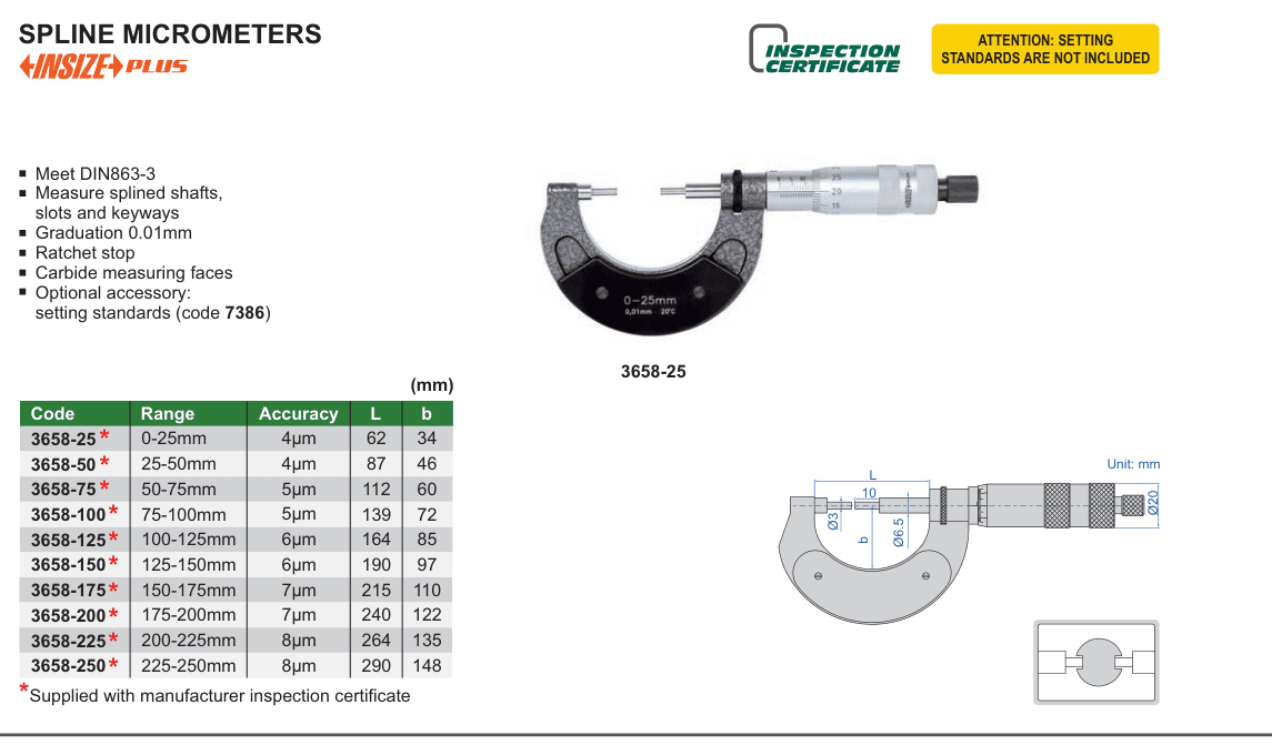 INSIZE Spline Micrometers (3658-25)