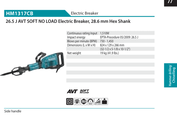 เครื่องสกัดทำลาย Makita HM1317CB