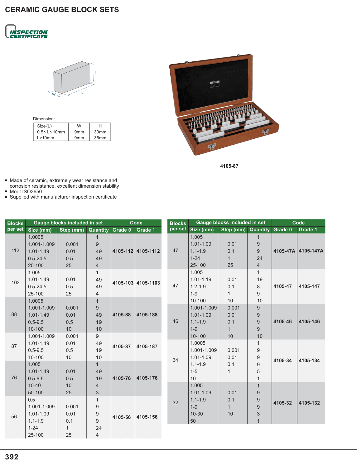 INSIZE Ceramic Gauge Block Sets (4105-87)