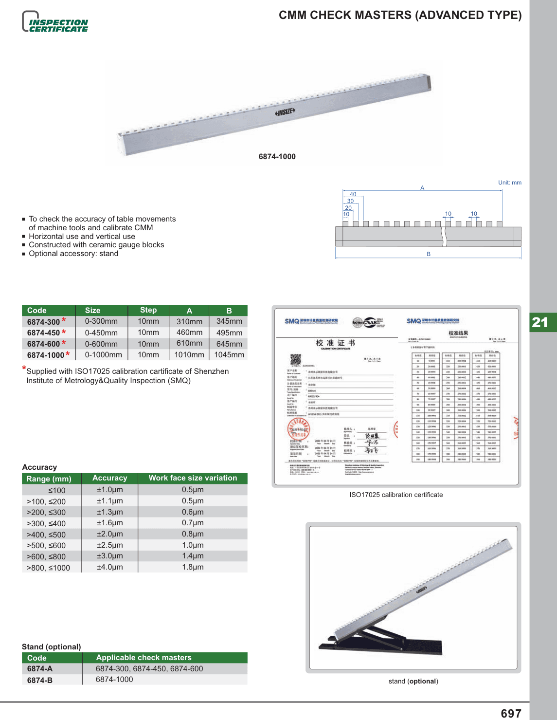 INSIZE Cmm Check Masters (Advanced Type) (6874-1000)