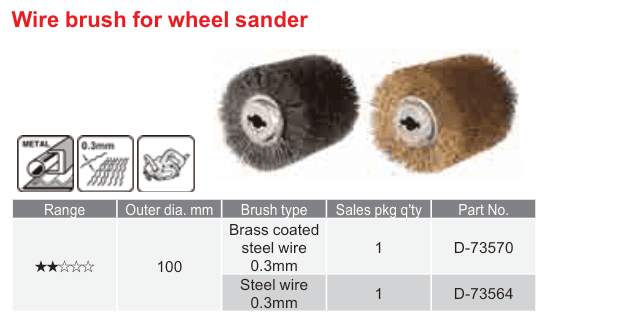 อุปกรณ์เสริม Makita — Wire brush for wheel sander