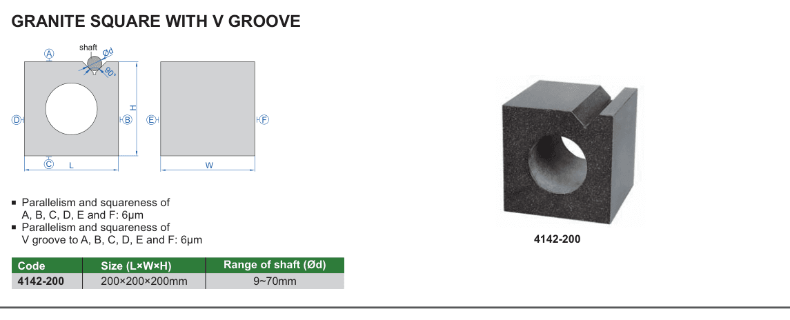 INSIZE Granite Square With V Groove (4142-200)