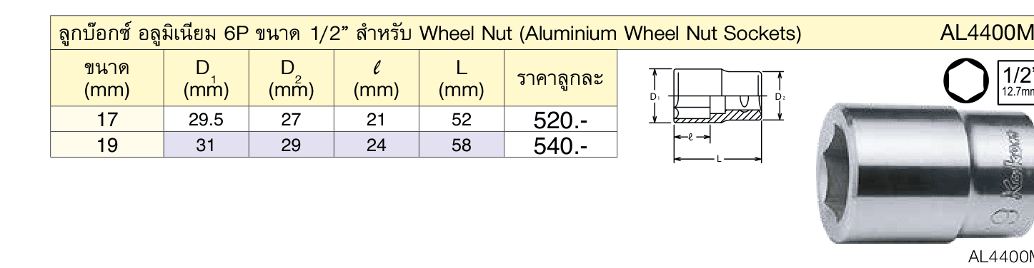 ลูกบ๊อกซ์ อลูมิเนียม 6P ขนาด 1/2” สำ�หรับ Wheel Nut (Aluminium Wheel Nut Sockets)