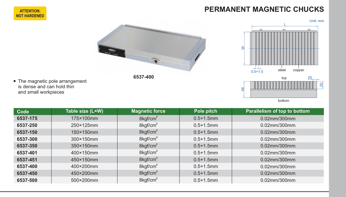 INSIZE Permanent Magnetic Chucks (6537-400)
