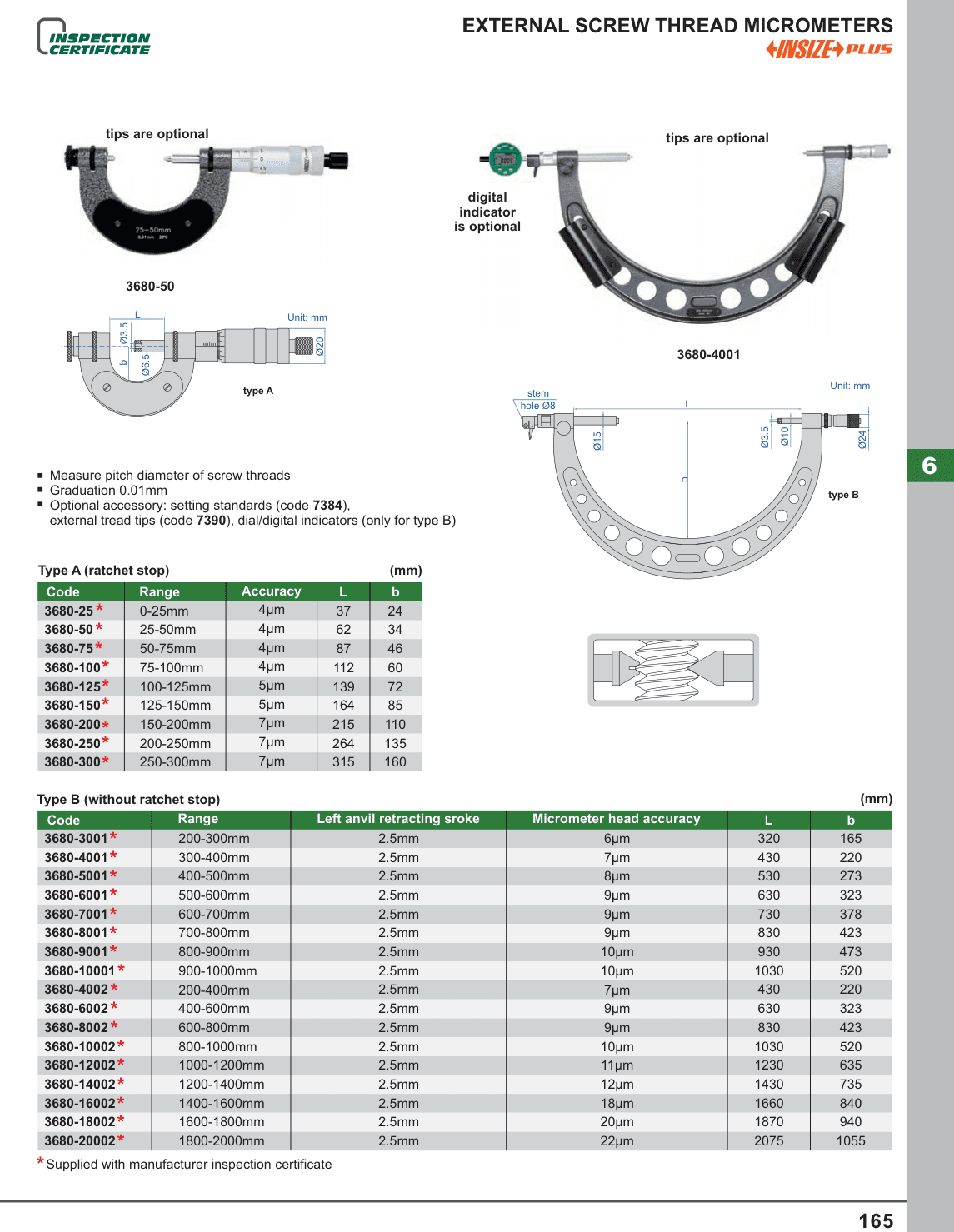 INSIZE External Screw Thread Micrometers (3680-25)
