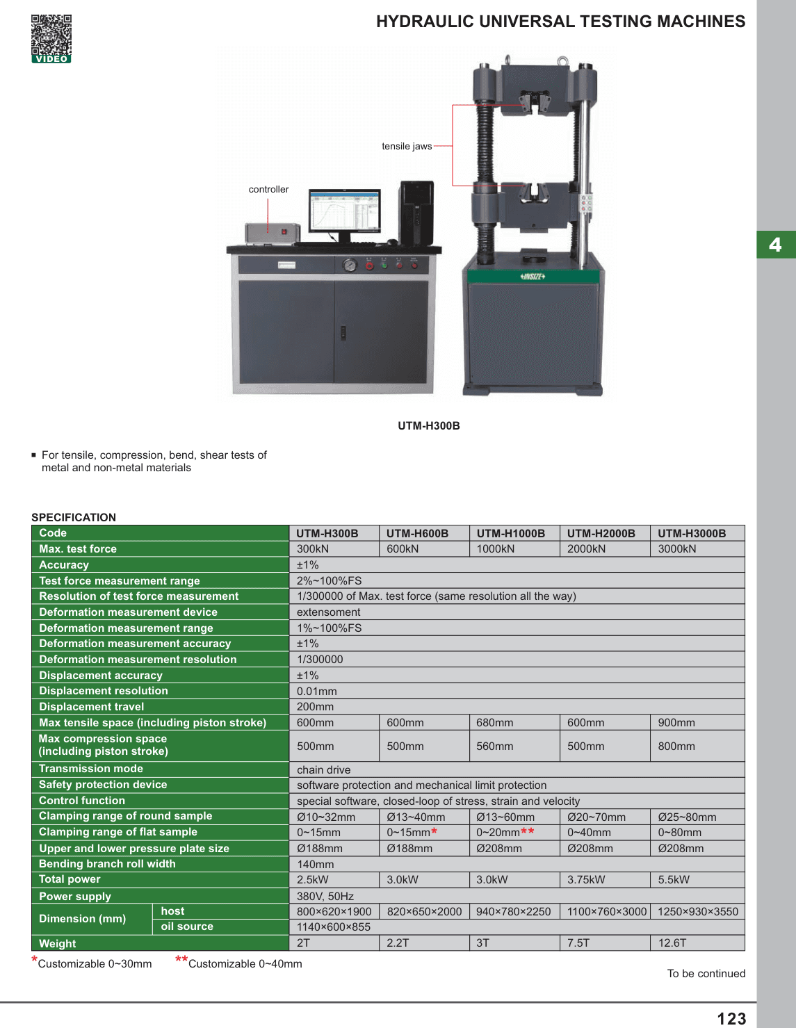 INSIZE Hydraulic Universal Testing Machines (UTM-H300B)