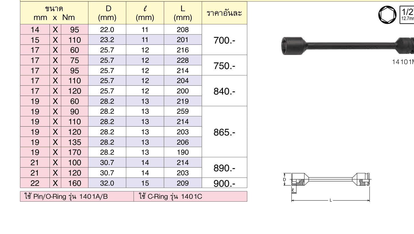 ลูกบ๊อกซ์ลม หามุม ควบคุมแรงบิด ขนาด 1/2” (สำ�หรับขันเข้าเท่านั้น) (Pathfinder Torsion Bars)
