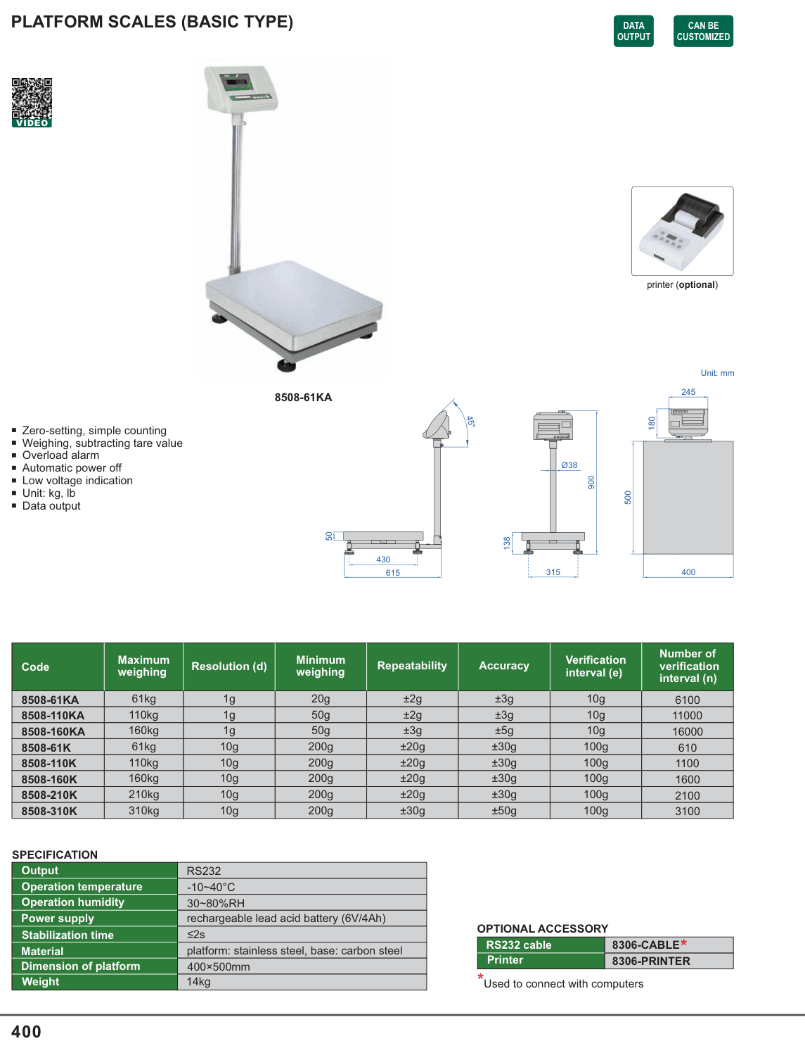 INSIZE Platform Scales (Basic Type) (8508-61KA)