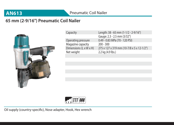 เครื่องยิงตะปูลมม้วน Makita AN613