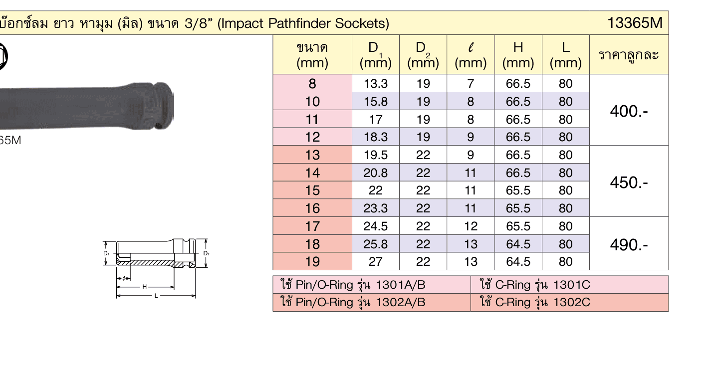 ลูกบ๊อกซ์ลม ยาว หามุม (มิล) ขนาด 3/8” (Impact Pathfinder Sockets)