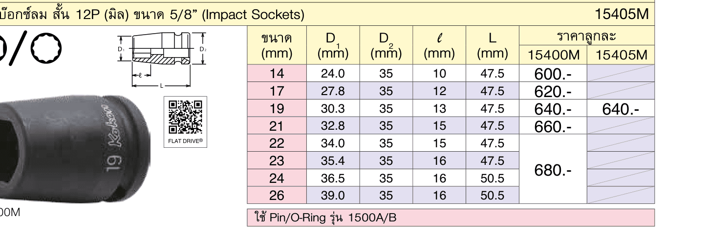 ลูกบ๊อกซ์ลม สั้น 6P (มิล) ขนาด 5/8” (Impact Sockets)