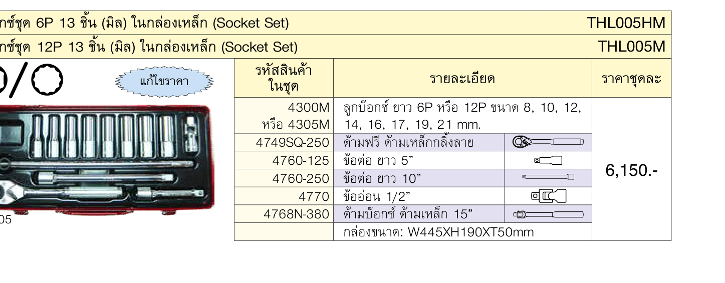บ๊อกซ์ชุด 12P 13 ชิ้น (มิล) ในกล่องเหล็ก (Socket Set)