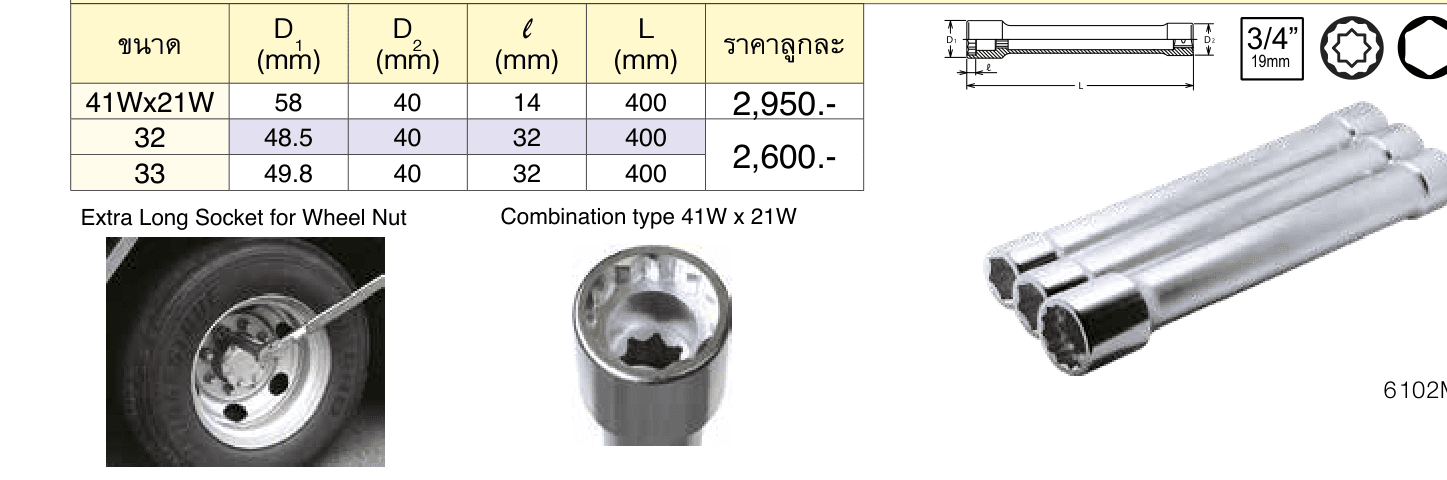 ลูกบ๊อกซ์ ยาวพิเศษ (มิล) ขนาด 3/4” สำ�หรับถอดล้อ (Extra Long Wheel Nut Sockets)