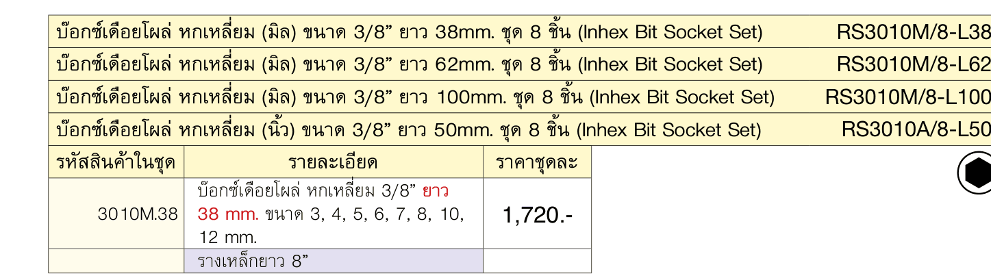 บ๊อกซ์เดือยโผล่ หกเหลี่ยม (มิล) ขนาด 3/8” ยาว 62mm. ชุด 8 ชิ้น (Inhex Bit Socket Set)