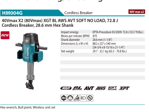 เครื่องสกัดทำลายไร้สาย Makita HM004G
