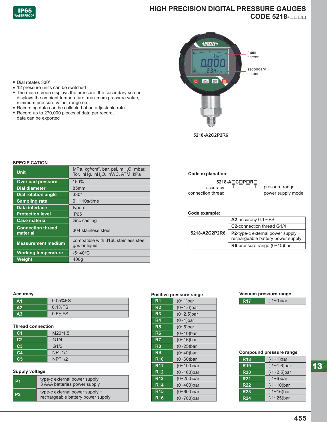 INSIZE High Precision Digital Pressure Gauges□□□□ (5218-A)