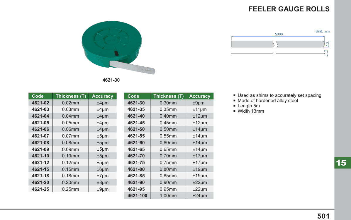 INSIZE Feeler Gauge Rolls (4621-02)