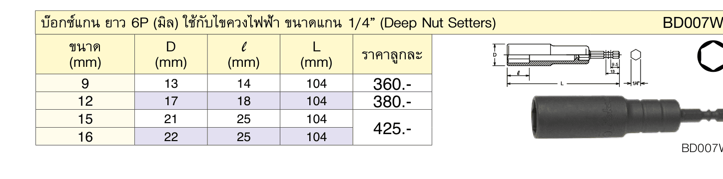 บ๊อกซ์แกน ยาว 6P (มิล) ใช้กับไขควงไฟฟ้า ขนาดแกน 1/4” (Deep Nut Setters)