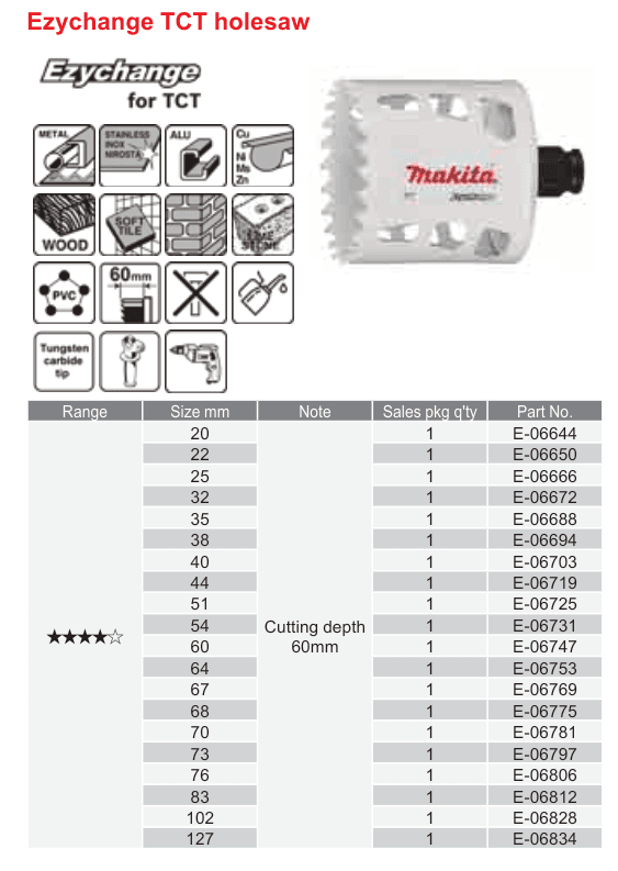 อุปกรณ์เสริม Makita — Ezychange TCT holesaw