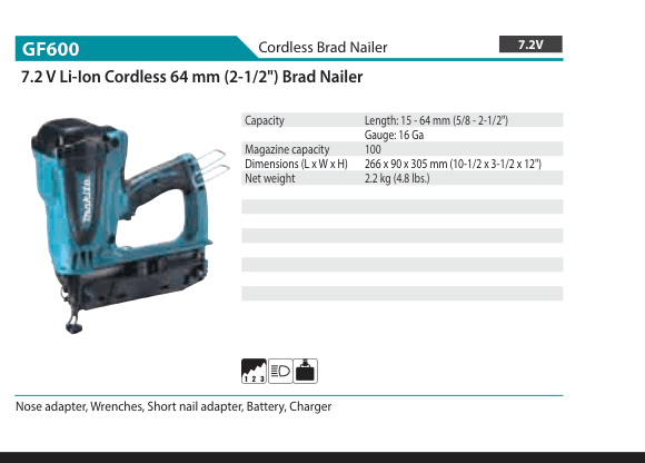 เครื่องยิงตะปูไร้สาย Makita GF600