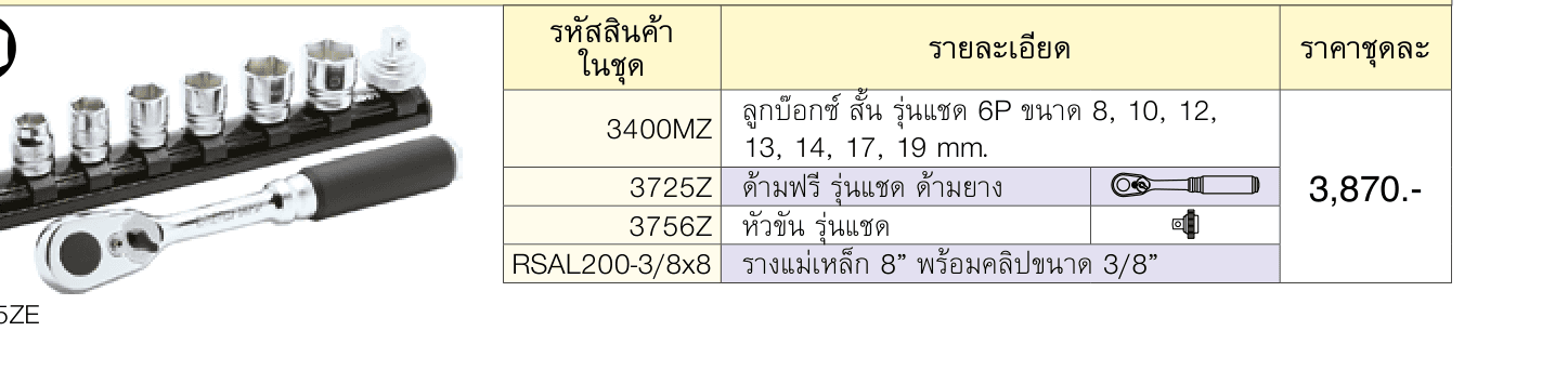 บ๊อกซ์ชุด รุ่นแชด 9 ชิ้น (มิล) 6P ในรางแม่เหล็ก (Z-Series Socket Set on Magnetic Rail)