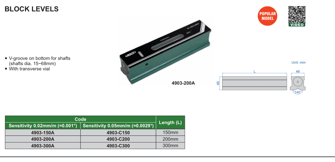 INSIZE Block Levels (4903-200A)