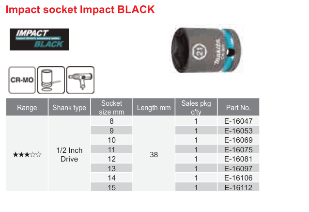 อุปกรณ์เสริม Makita — Impact socket Impact BLACK