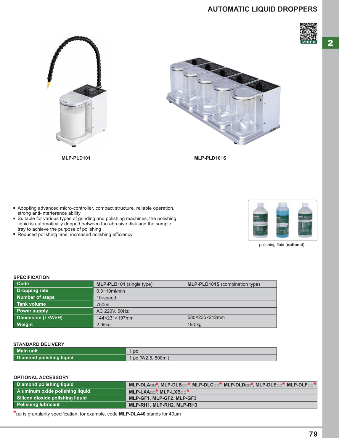 INSIZE Automatic Liquid Droppers (MLP-PLD101)