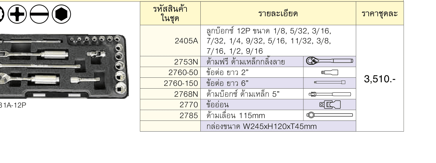 บ๊อกซ์ชุด 12P 18 ชิ้น (นิ้ว) ในกล่อง ABS (Socket Set)