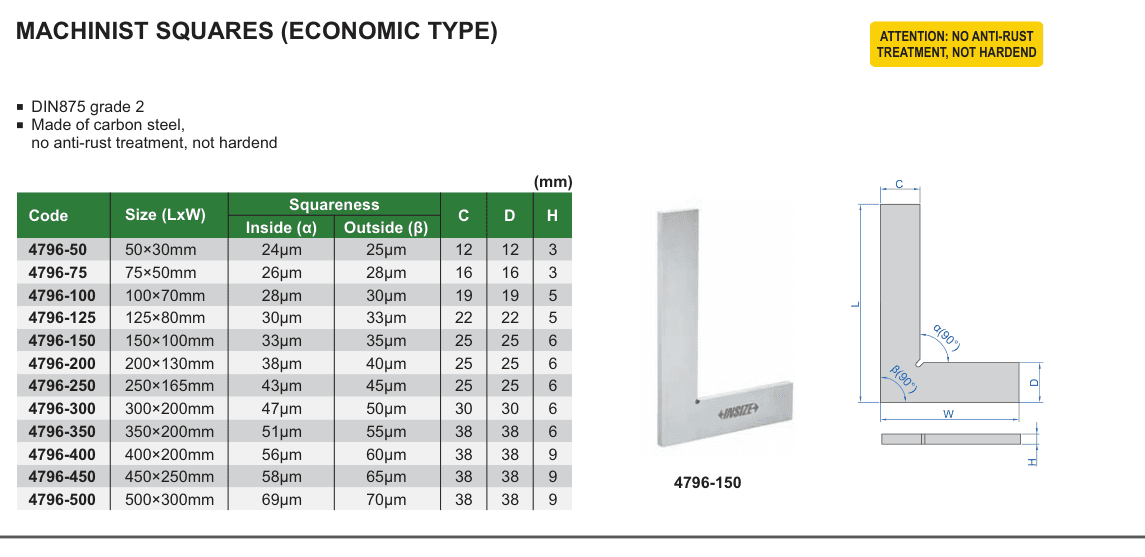 INSIZE Machinist Squares (Economic Type) (4796-150)