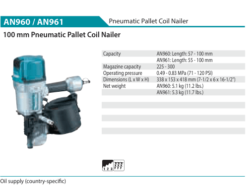 เครื่องยิงตะปูลมม้วน Makita AN960