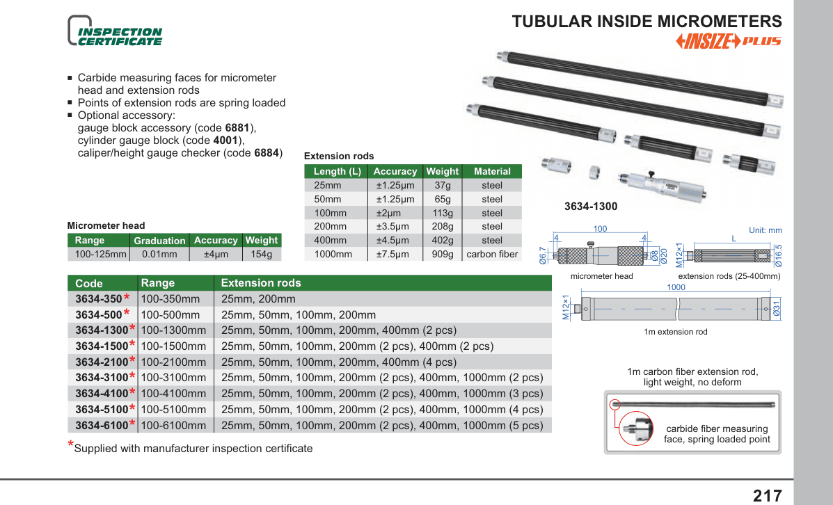 INSIZE Tubular Inside Micrometers (3634-1300)