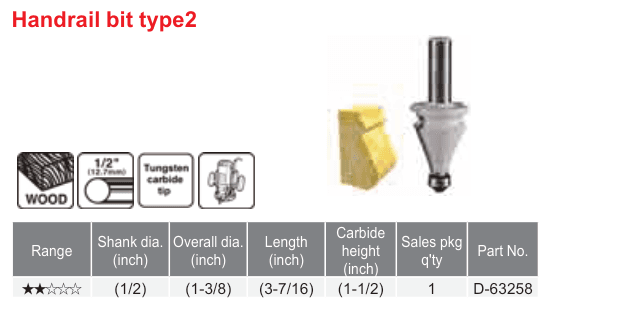 อุปกรณ์เสริม Makita — Handrail bit type2