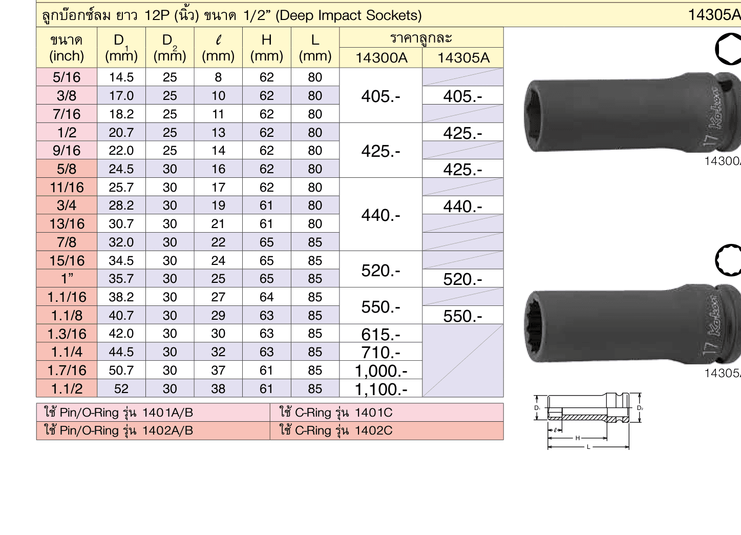 ลูกบ๊อกซ์ลม ยาว 12P (นิ้ว) ขนาด 1/2” (Deep Impact Sockets)